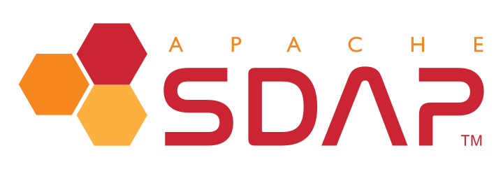 SDAP